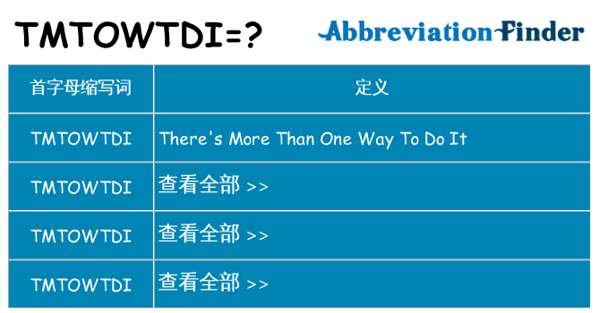 tmtowtdi 代表什么