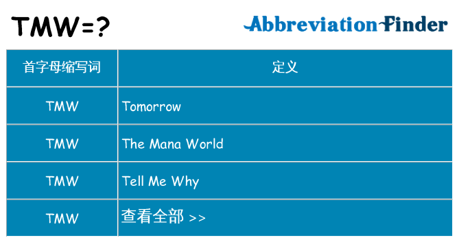 tmw 代表什么