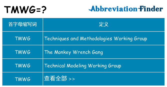tmwg 代表什么