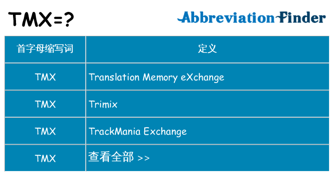 tmx 代表什么