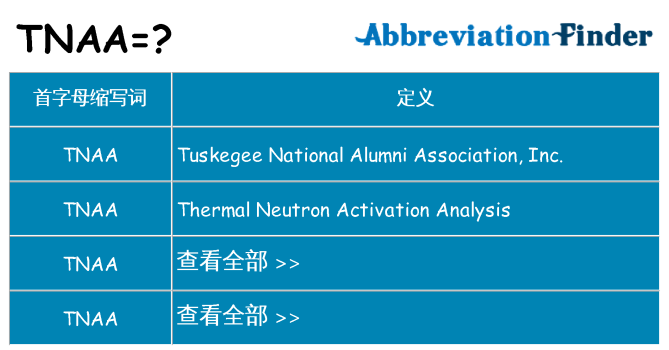 tnaa 代表什么