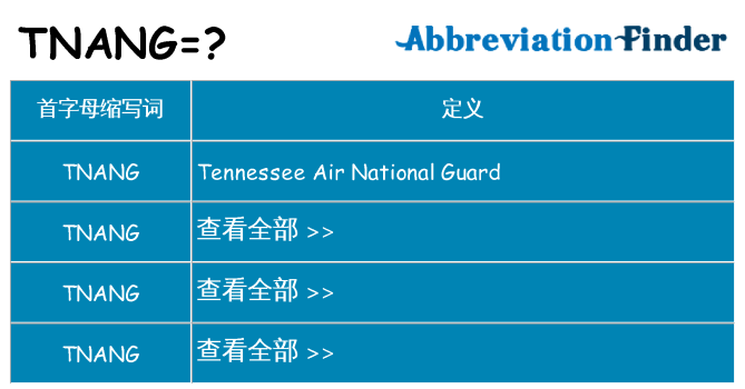 tnang 代表什么
