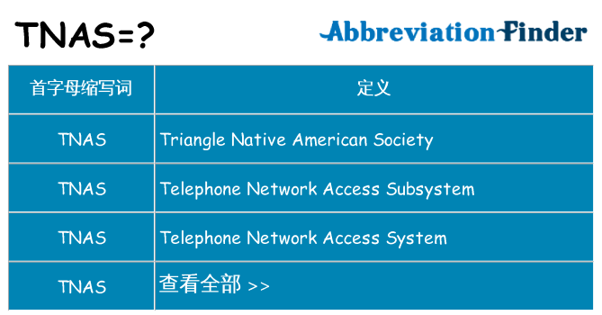 tnas 代表什么
