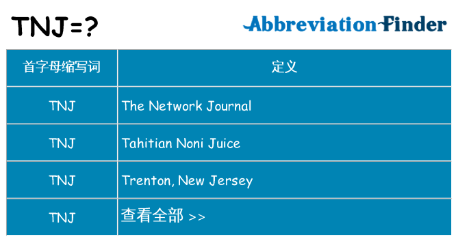 tnj 代表什么
