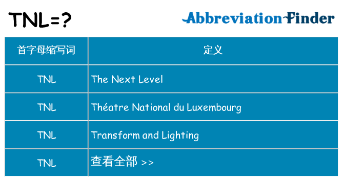 tnl 代表什么