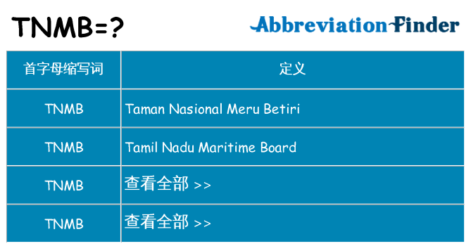 tnmb 代表什么