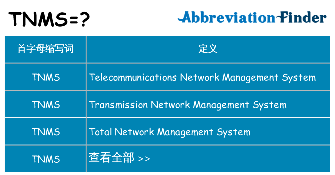 tnms 代表什么