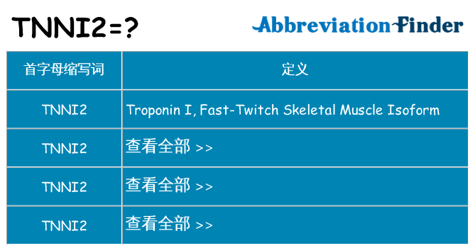tnni2 代表什么
