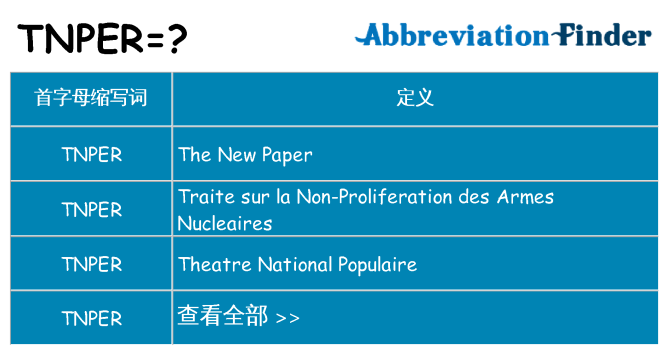 tnper 代表什么