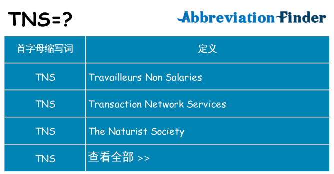 tns 代表什么