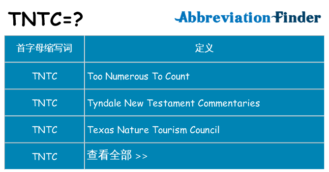 tntc 代表什么