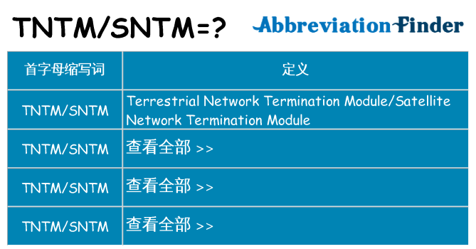 tntmsntm 代表什么