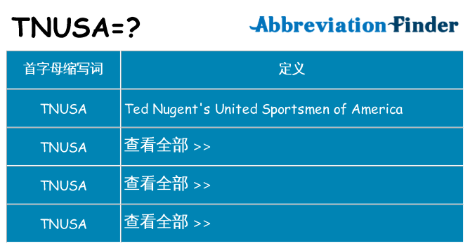 tnusa 代表什么