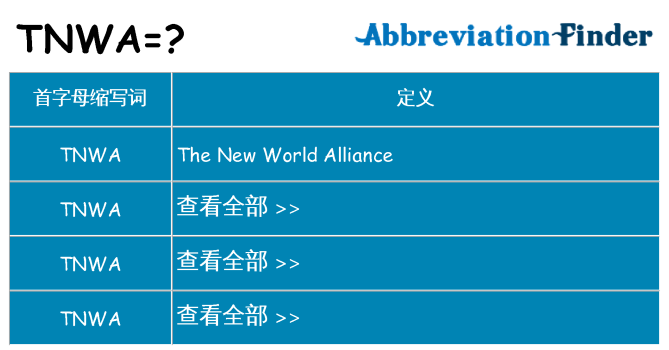 tnwa 代表什么