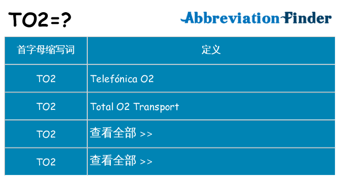 to2 代表什么