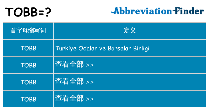 tobb 代表什么