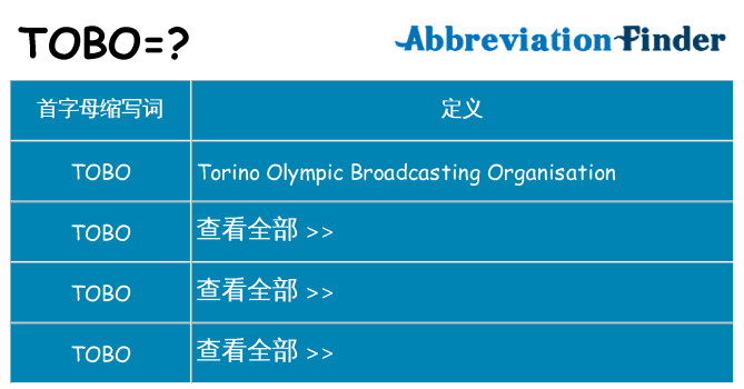tobo 代表什么