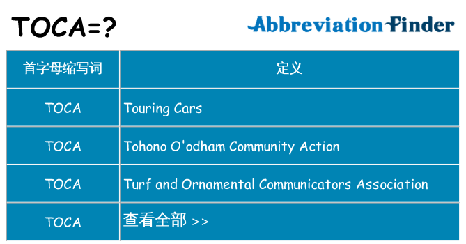 toca 代表什么