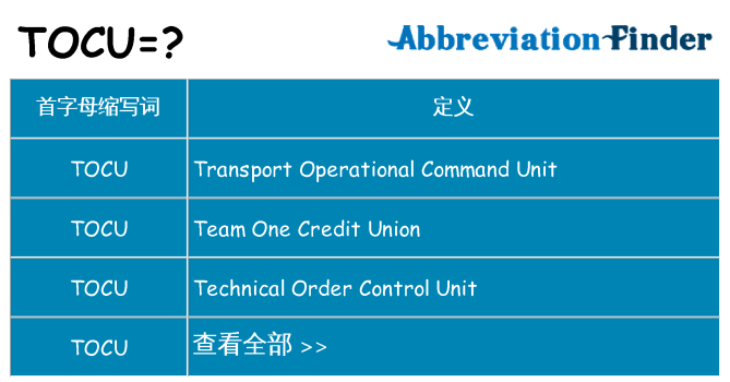 tocu 代表什么