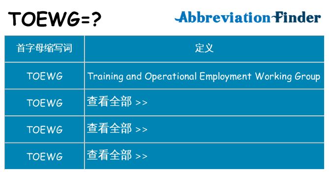 toewg 代表什么