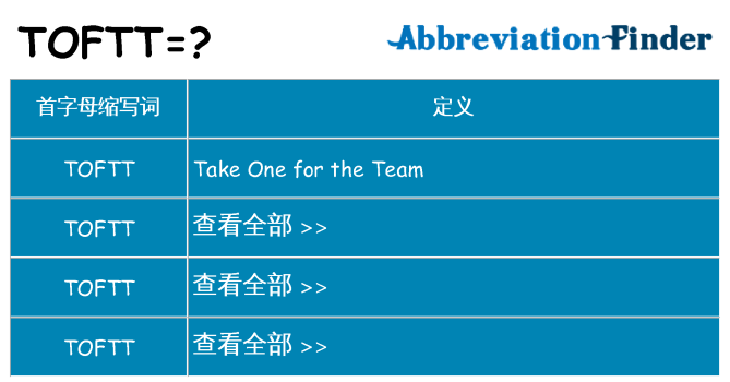 toftt 代表什么
