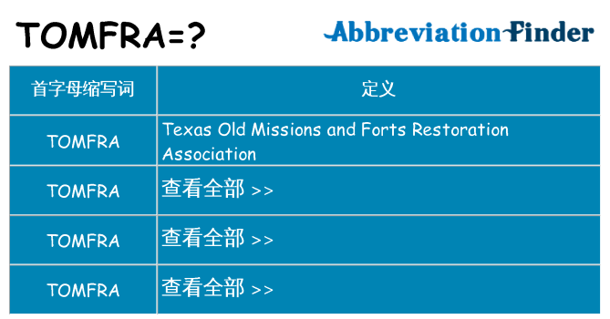 tomfra 代表什么
