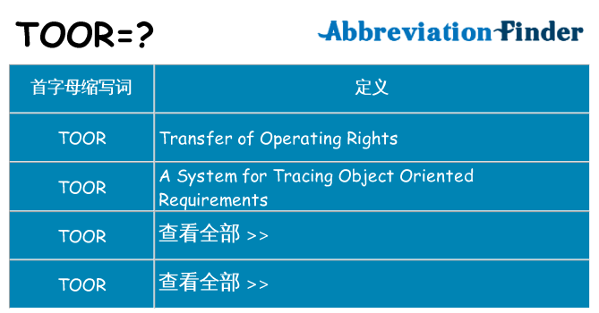 toor 代表什么