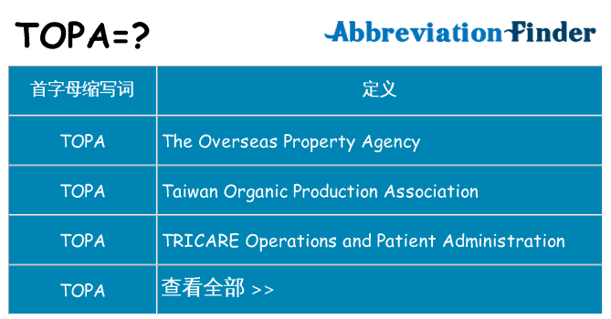 topa 代表什么
