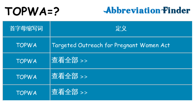 topwa 代表什么