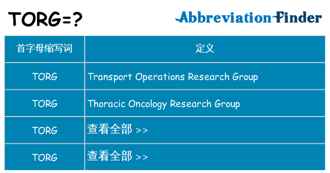 torg 代表什么