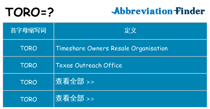 toro 代表什么