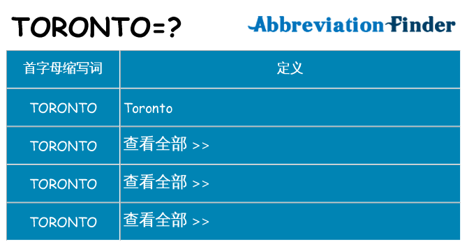 toronto 代表什么