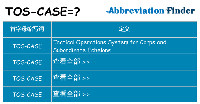 tos-case 代表什么