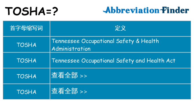 tosha 代表什么