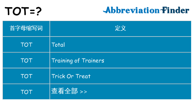 tot 代表什么