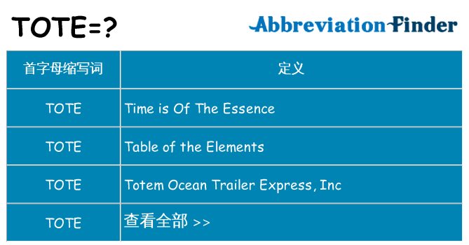 tote 代表什么