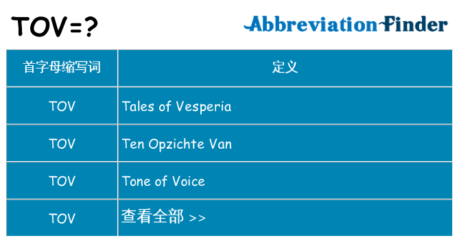 tov 代表什么