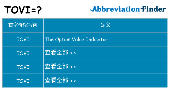 tovi 代表什么