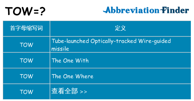 tow 代表什么