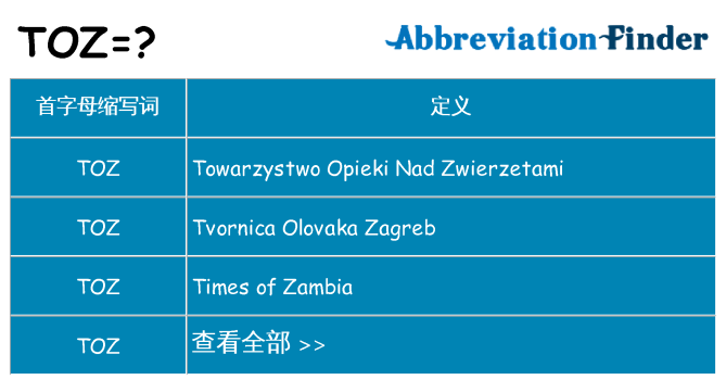 toz 代表什么