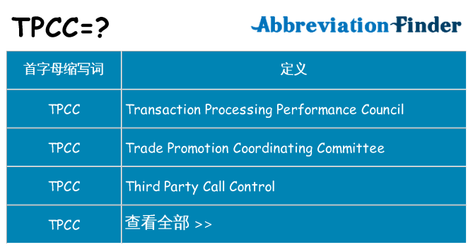 tpcc 代表什么