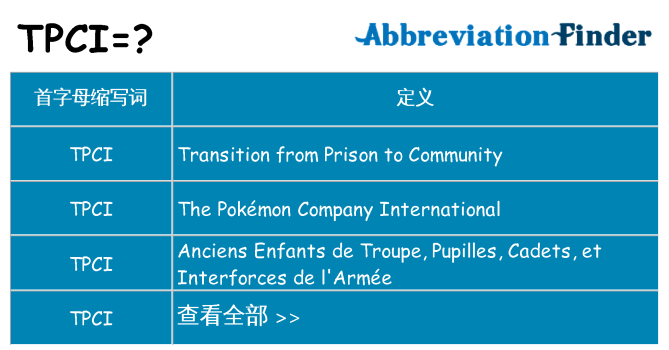 tpci 代表什么