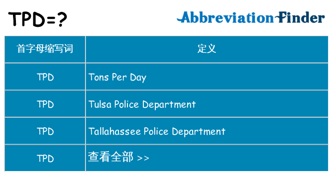 tpd 代表什么