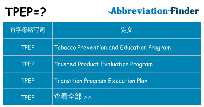 tpep 代表什么