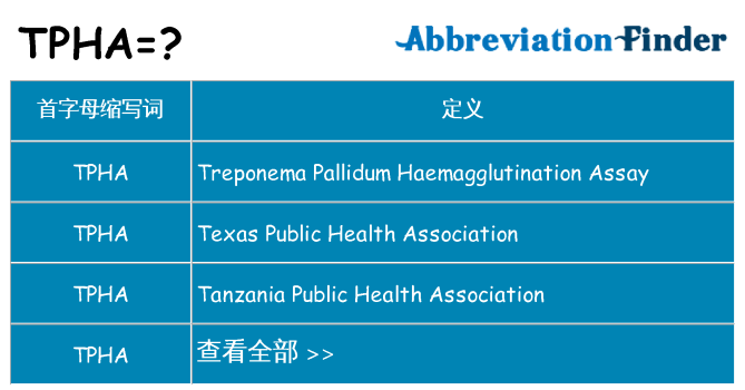 tpha 代表什么
