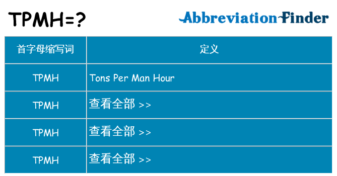 tpmh 代表什么