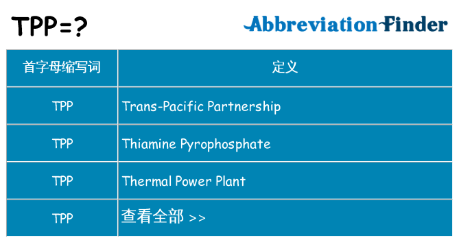 tpp 代表什么