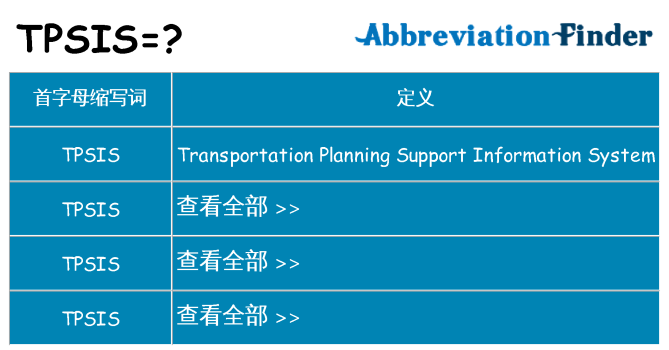 tpsis 代表什么