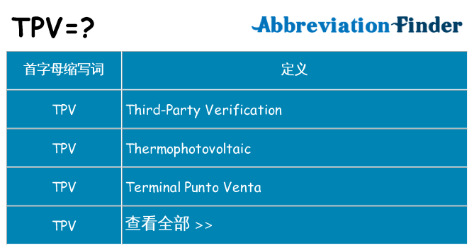 tpv 代表什么
