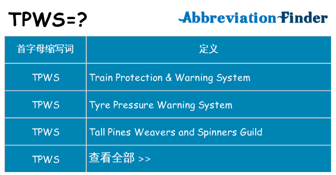 tpws 代表什么